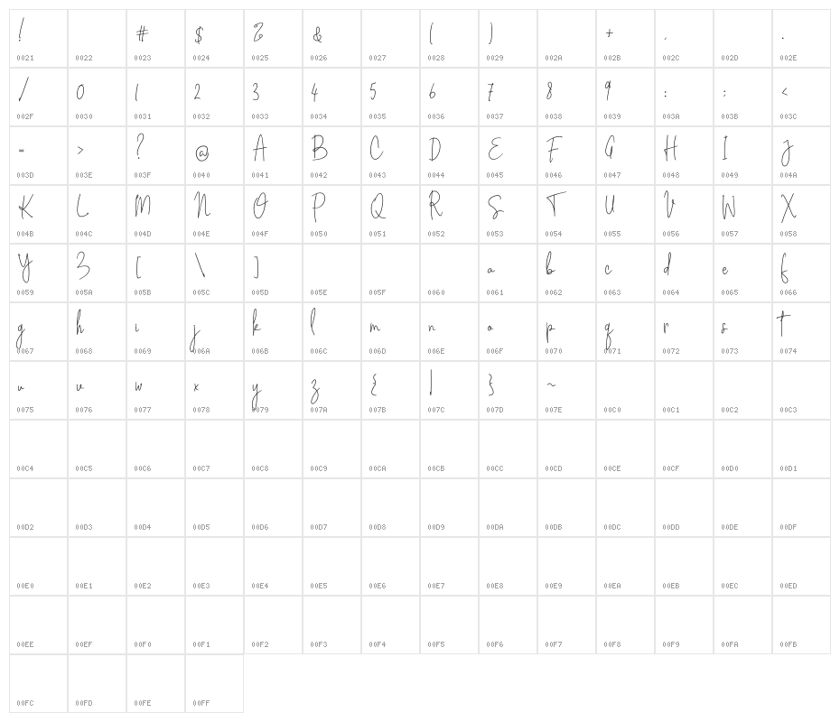 Ekuador City Character Map
