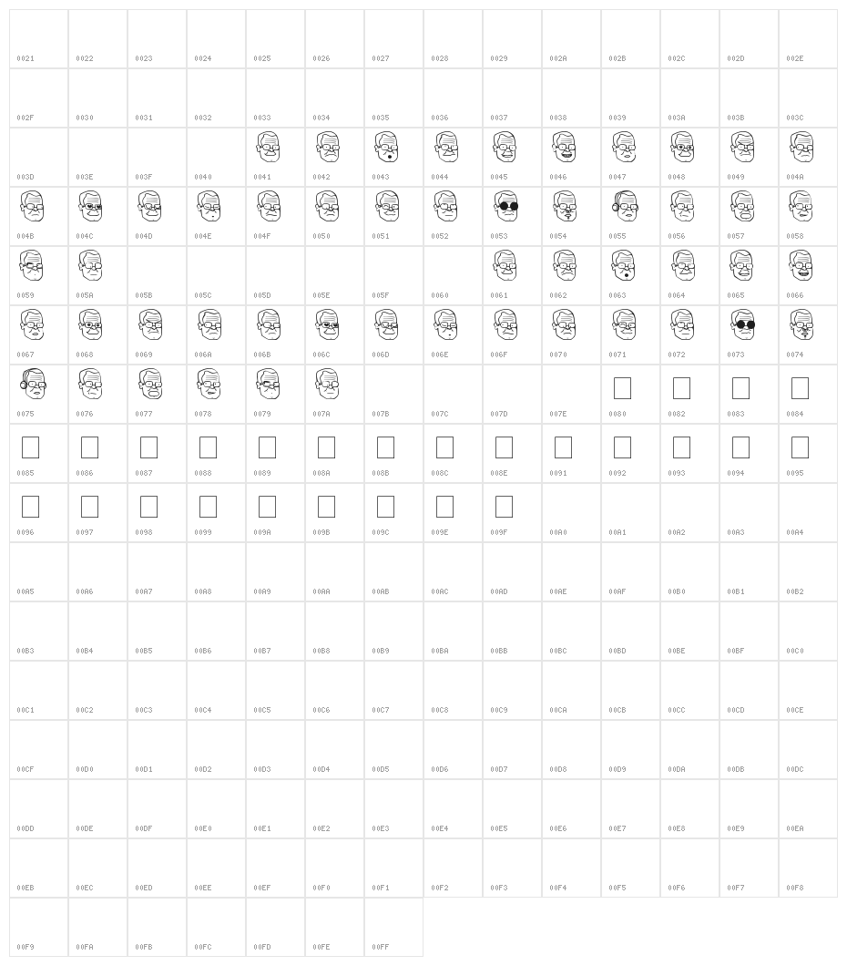 EL CUBANO Character Map