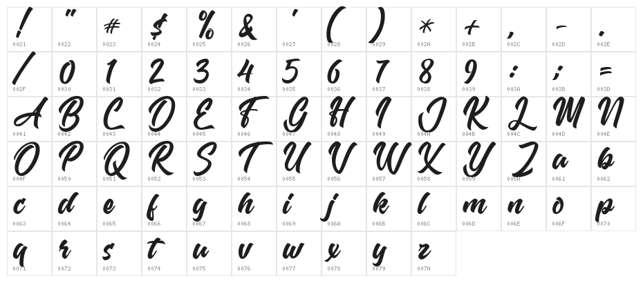 ELANDE free Character Map
