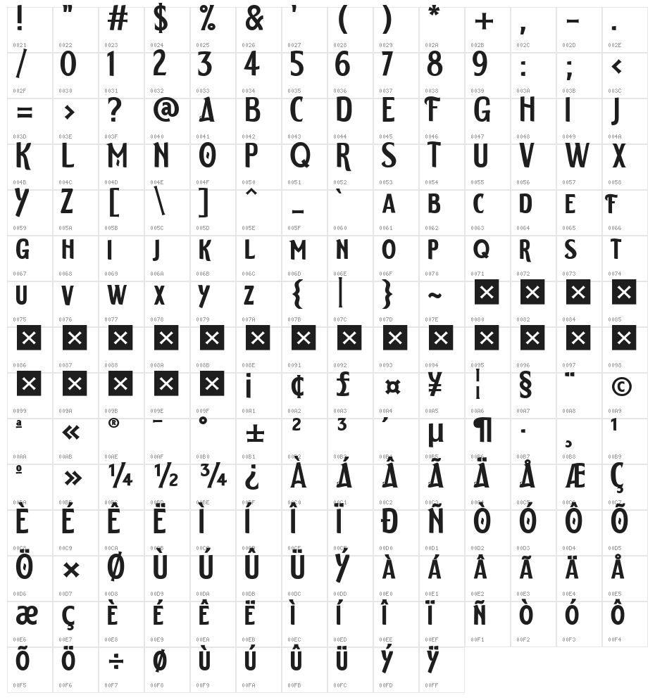 ELDERWEISS Regular Character Map