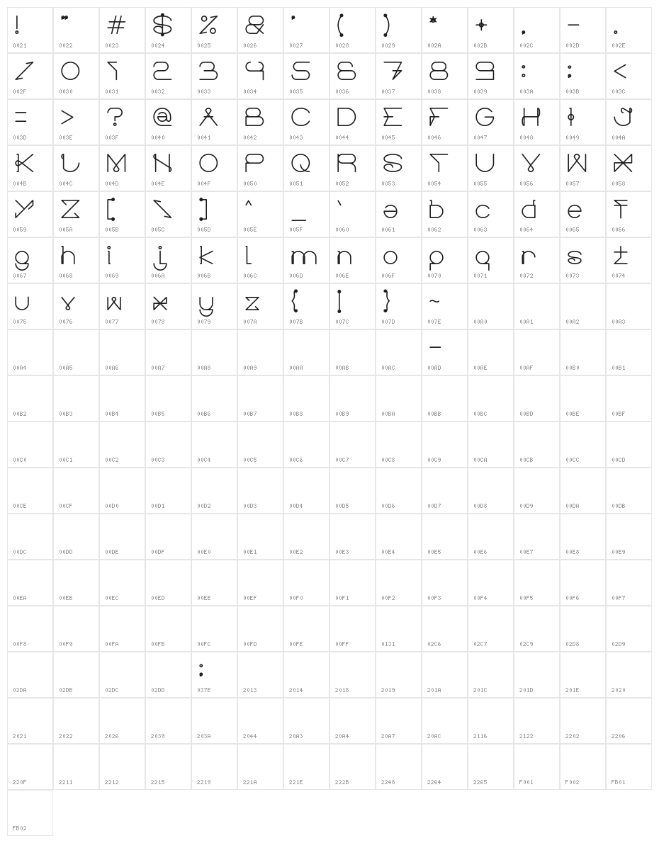 ELECTRIC CITY Bold Character Map