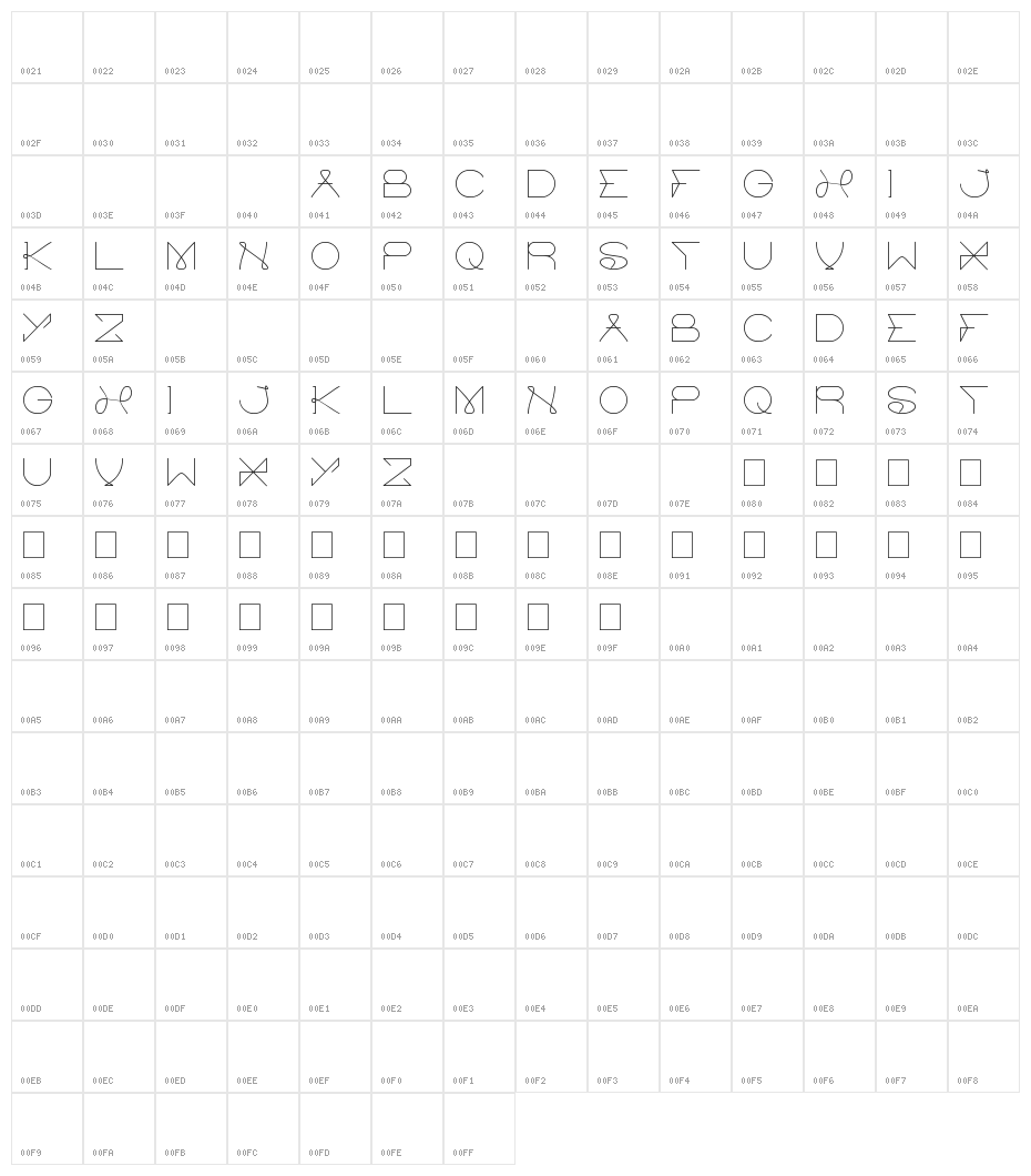 ELECTRIC CITY Character Map