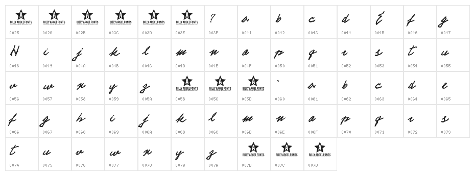 ELECTRIC HANDS trial Character Map