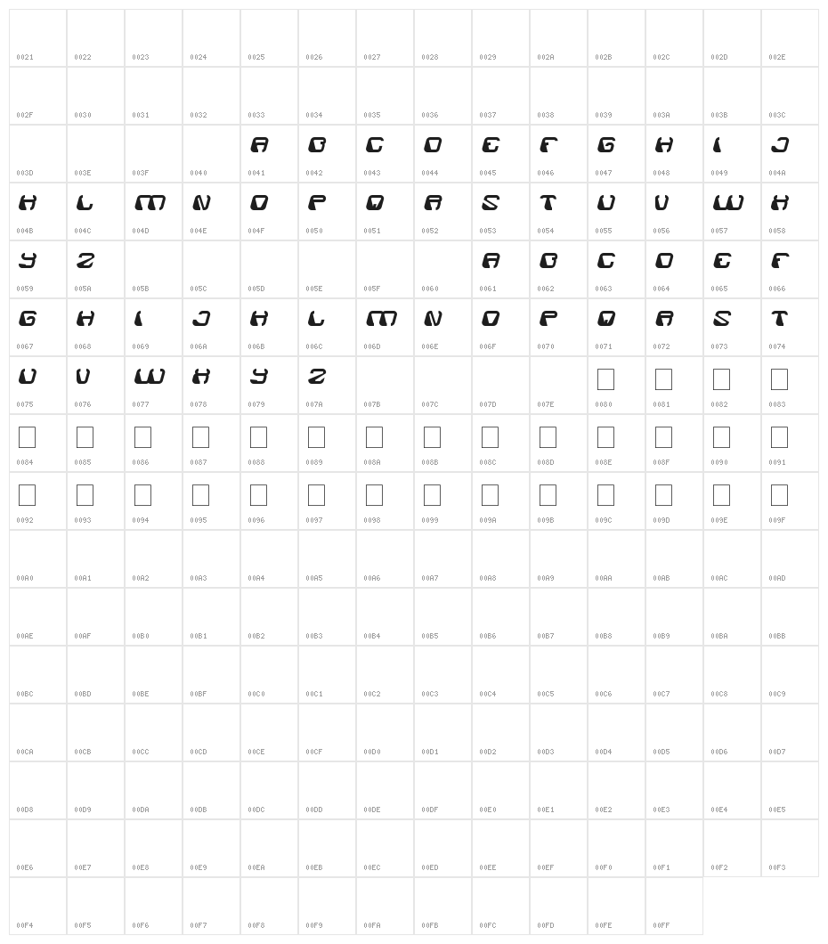 ELECTRO MAGNET Character Map