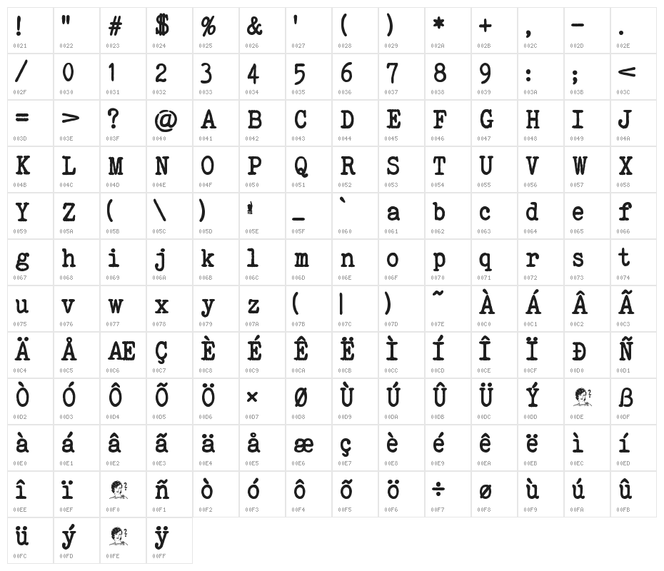 ELEGANT TYPEWRITER Bold Character Map