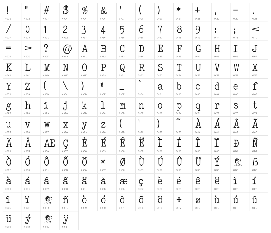 ELEGANT TYPEWRITER Light Character Map
