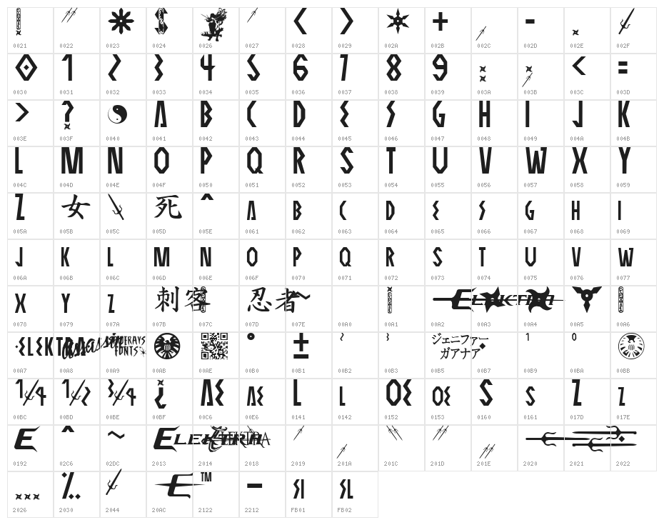 ELEKTRA ASSASSIN Character Map