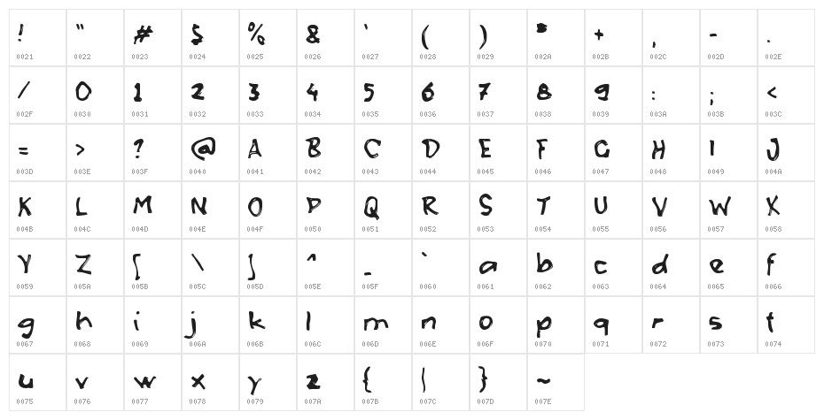 ELEKYO Character Map