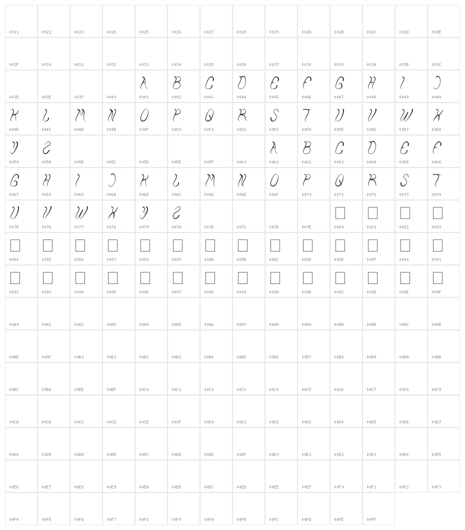 ELEMENTAL Character Map