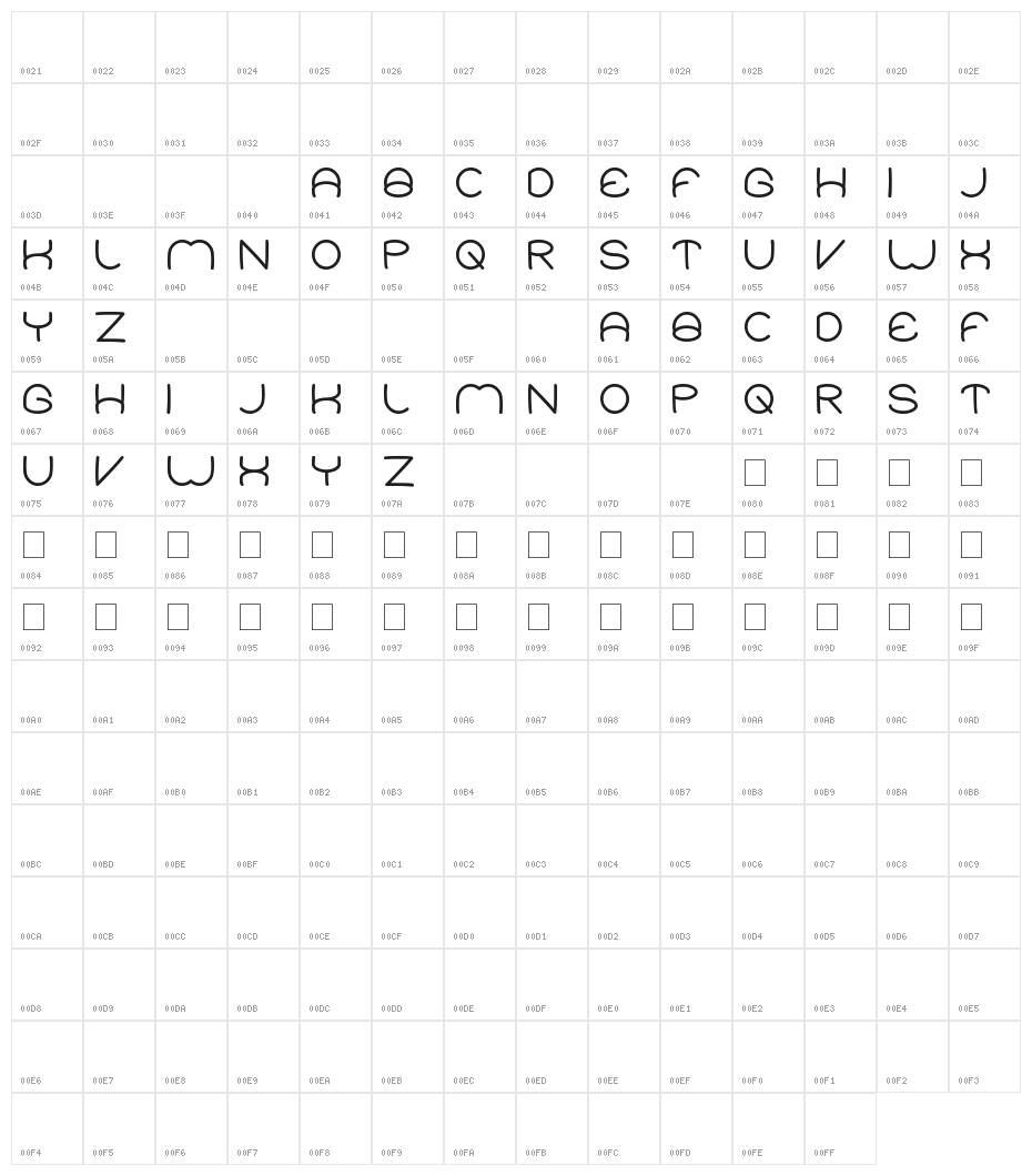 ELEMENTARY Character Map