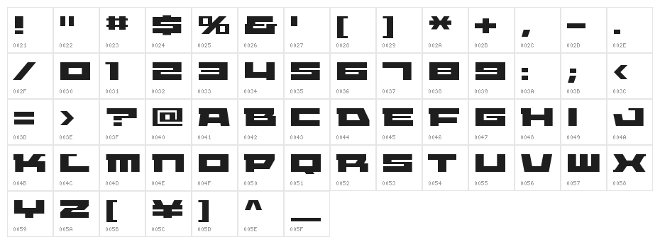 ELEPHANT A Regular Character Map