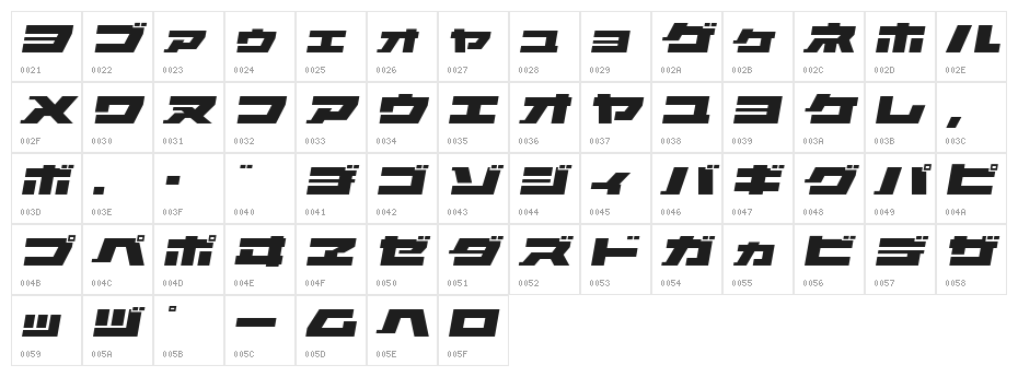 ELEPHANT K Oblique Character Map