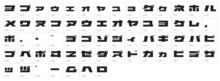 ELEPHANT K Regular Character Map