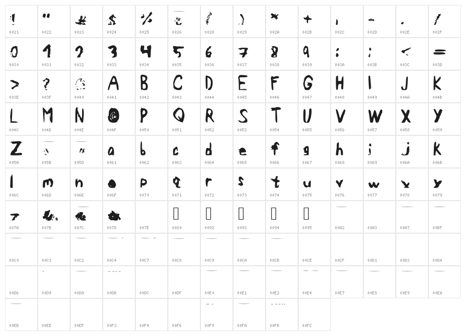 ELFAWaaayCrazierLife Character Map