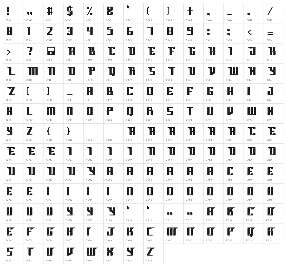 ELITAS Bold Character Map