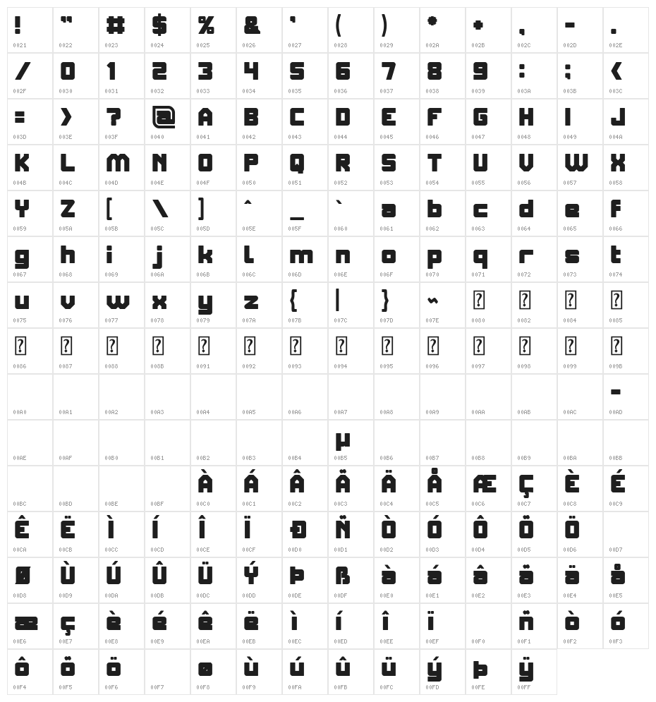 ELITE MIND Bold Character Map