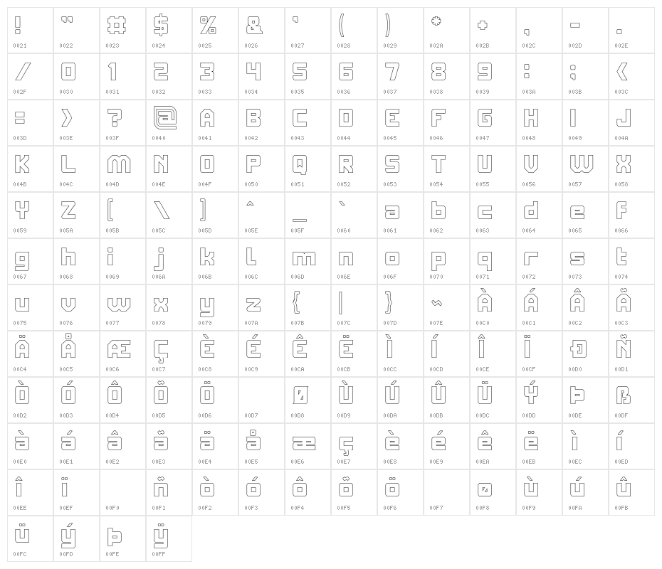 ELITE MIND-Hollow Character Map