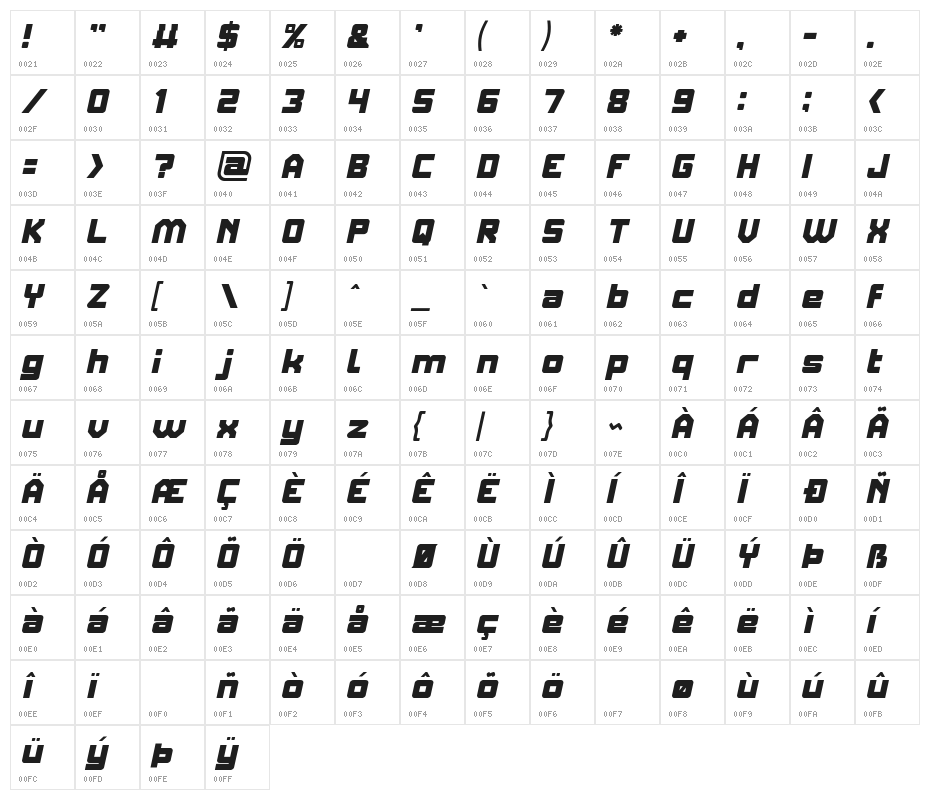 ELITE MIND Italic Character Map
