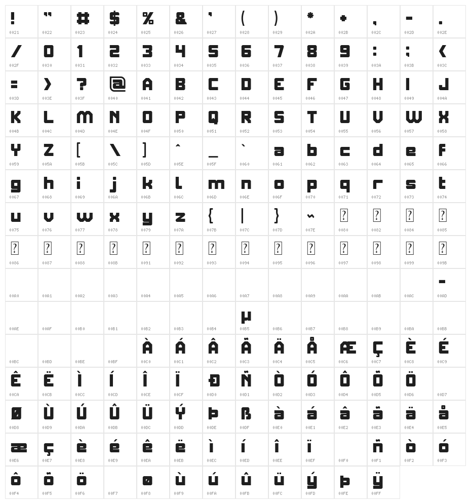 ELITE MIND Character Map