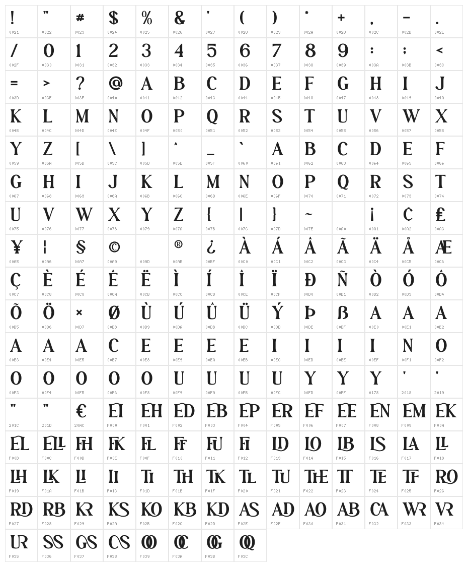 ELLFIELD Character Map