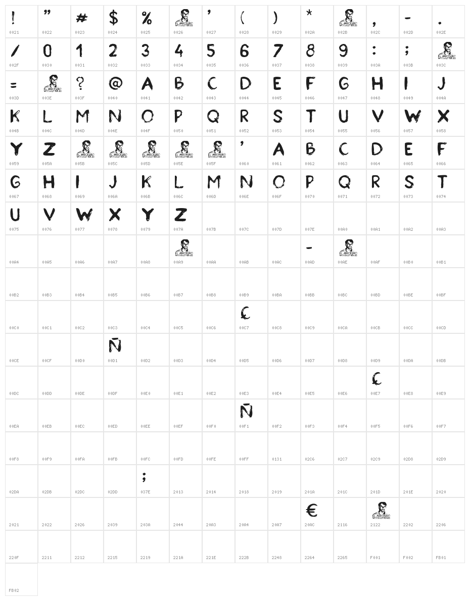 El Arropeiro Character Map