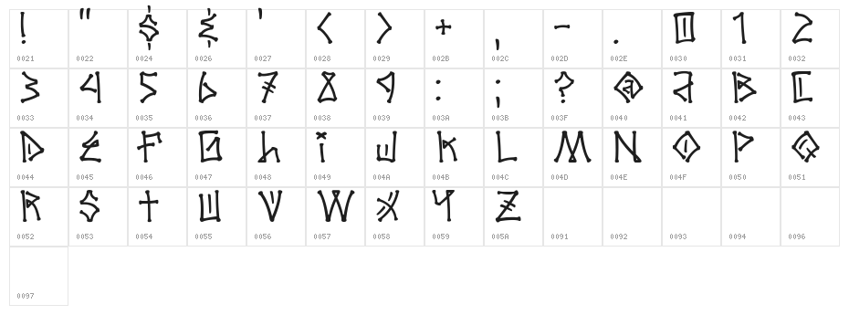 El Barrio Character Map