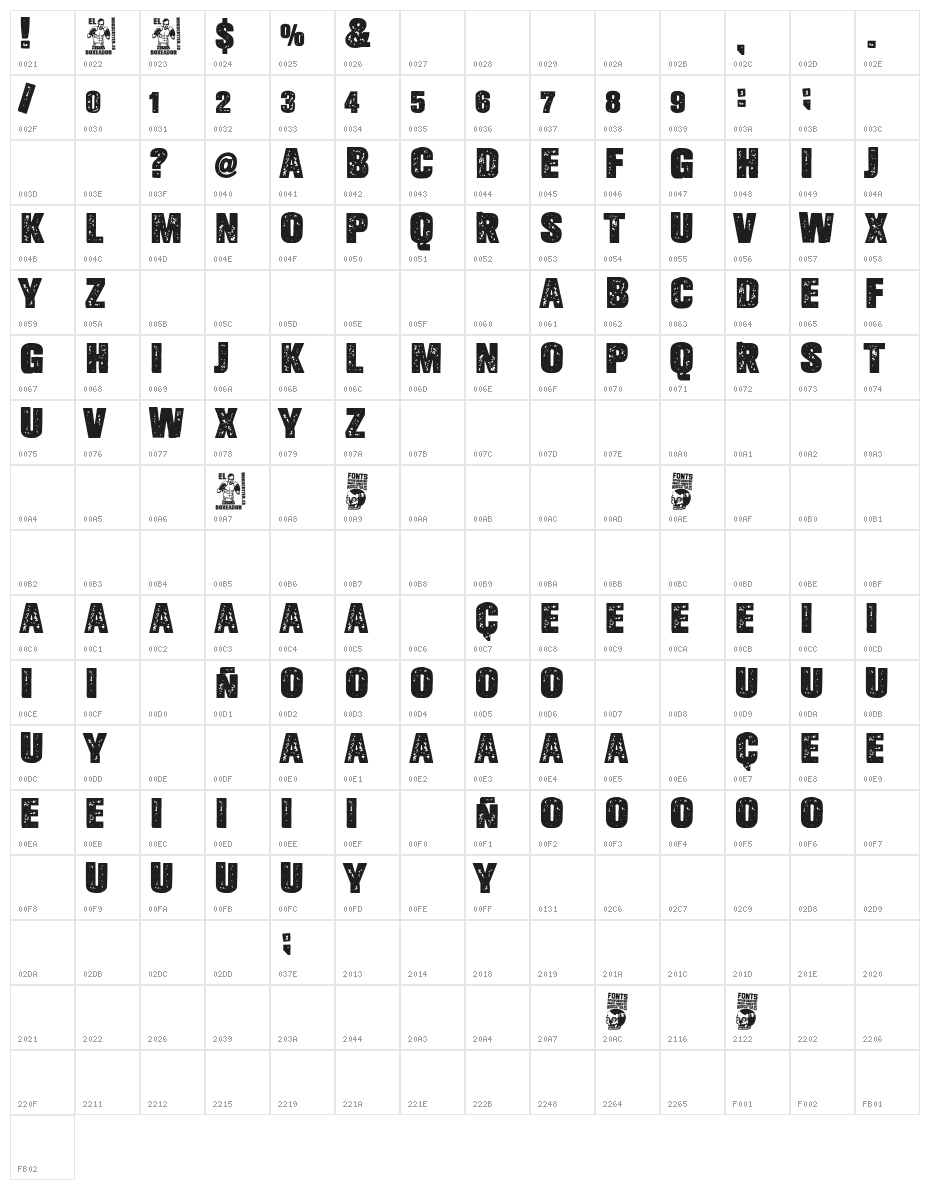 El Boxeador Character Map