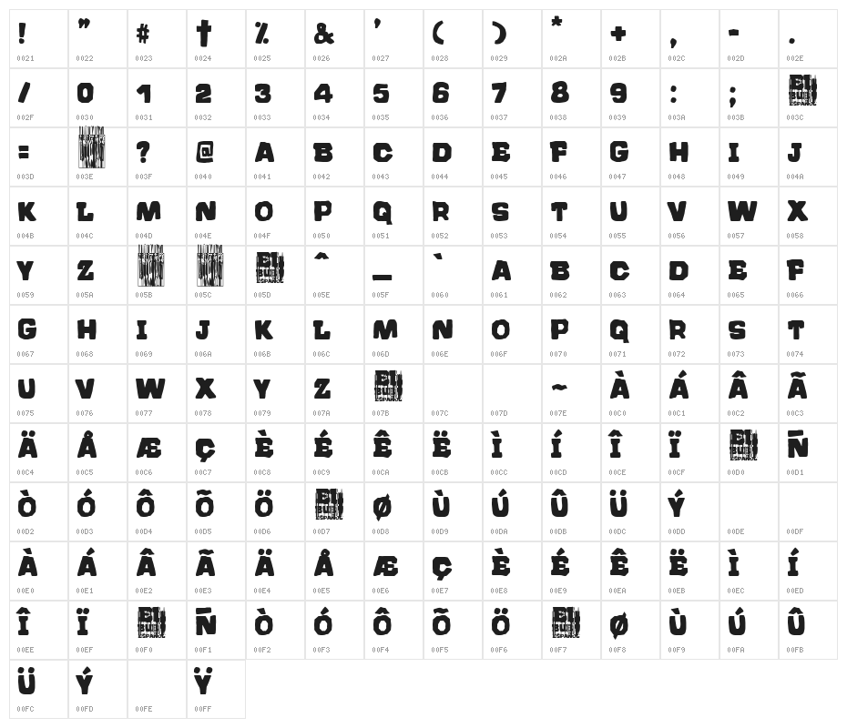 El Buen Español Character Map