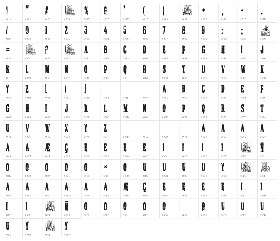 El Caballero Decadente Character Map