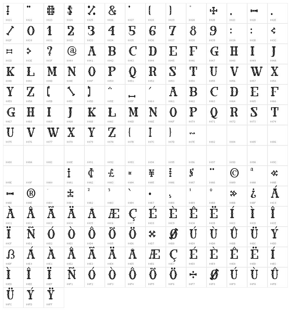 El Cabestor Styled Character Map