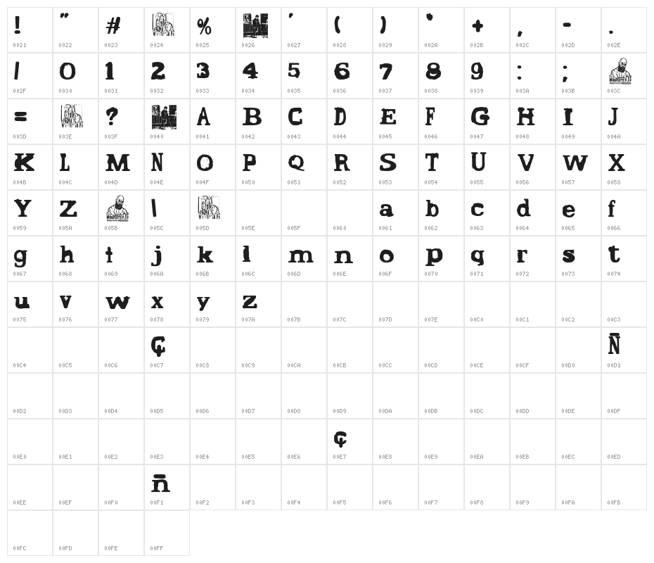 El Cojo Manteca Character Map
