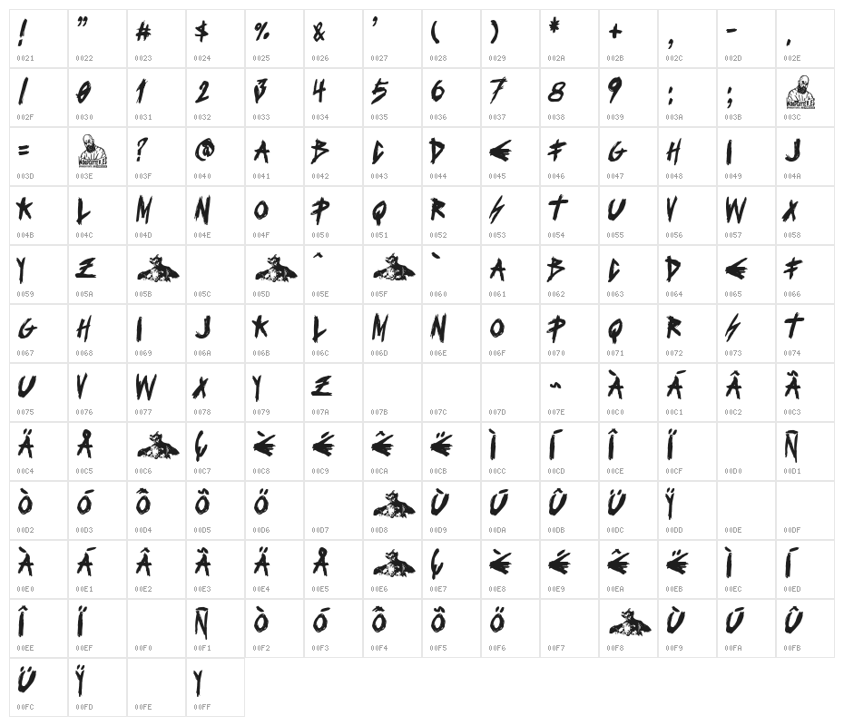 El Diablo Club Character Map
