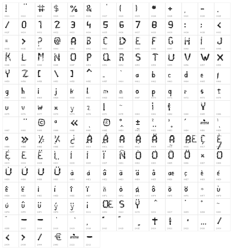 El Efi de Arena Character Map