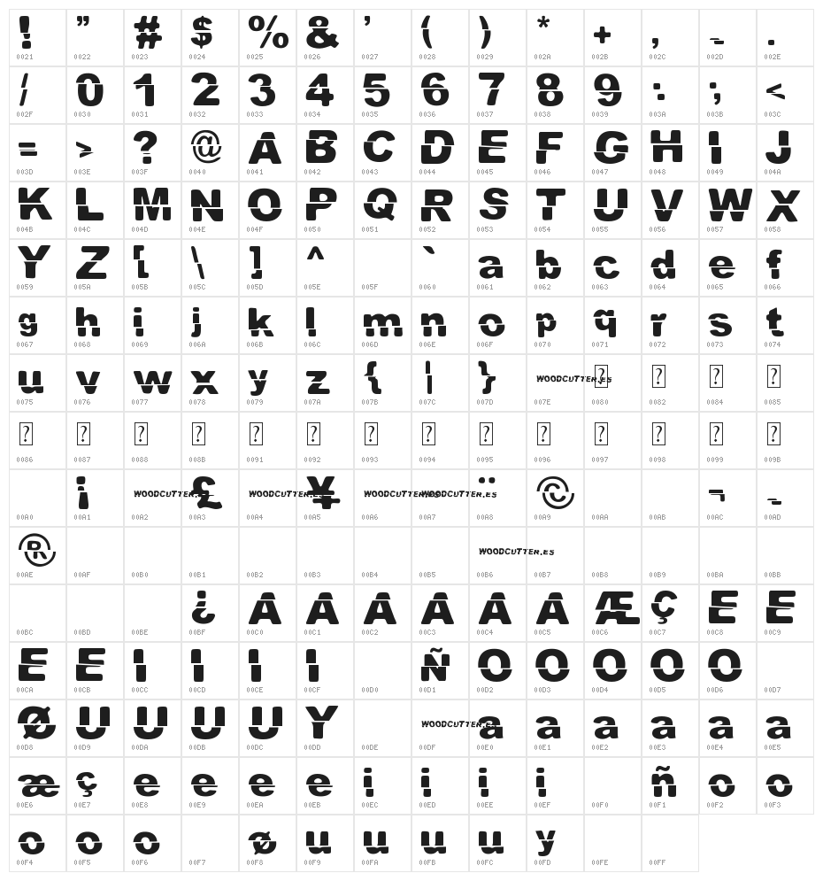 El Extraño Character Map