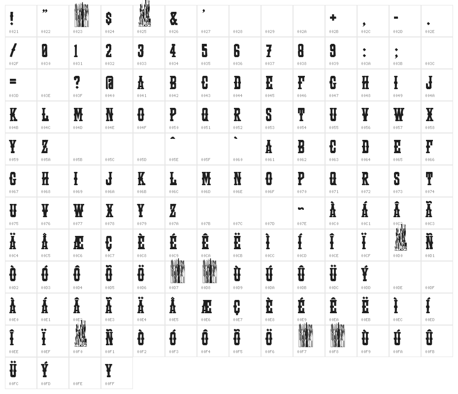 El Gui Character Map