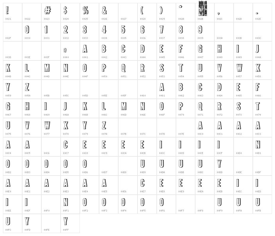 El Hijo del Butanero Character Map