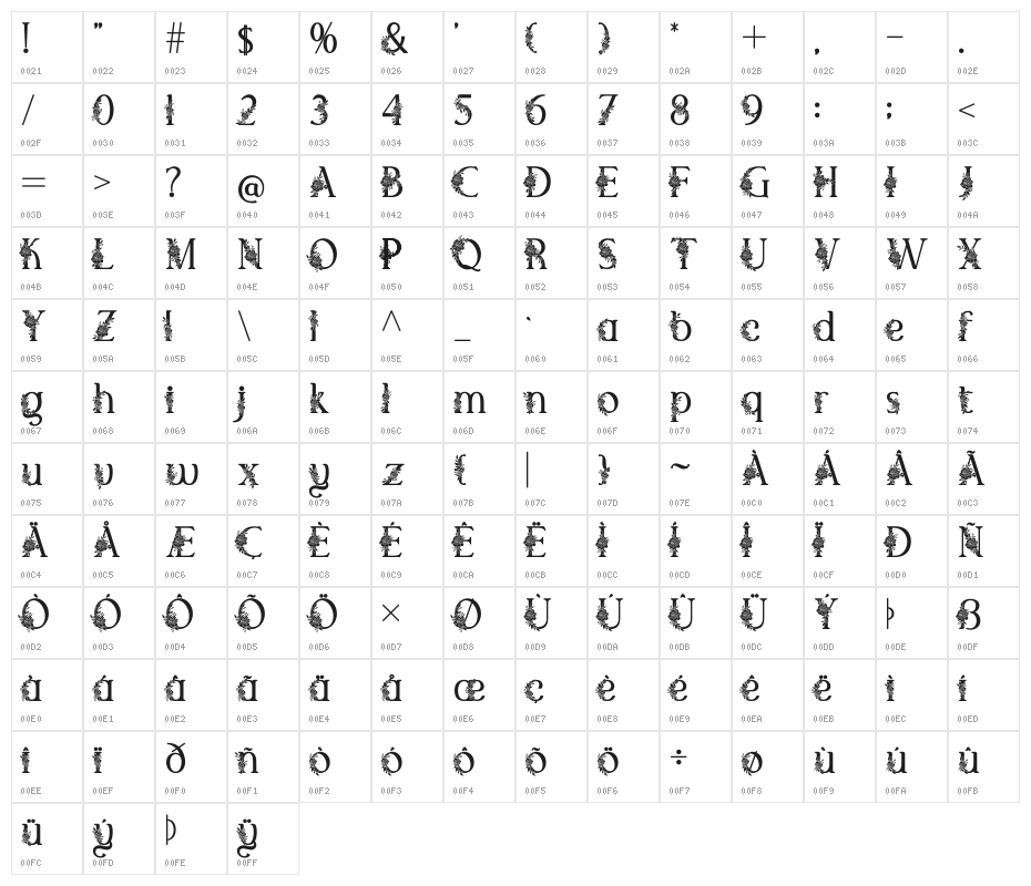 El Katana Alt Flo Medium DEMO Character Map