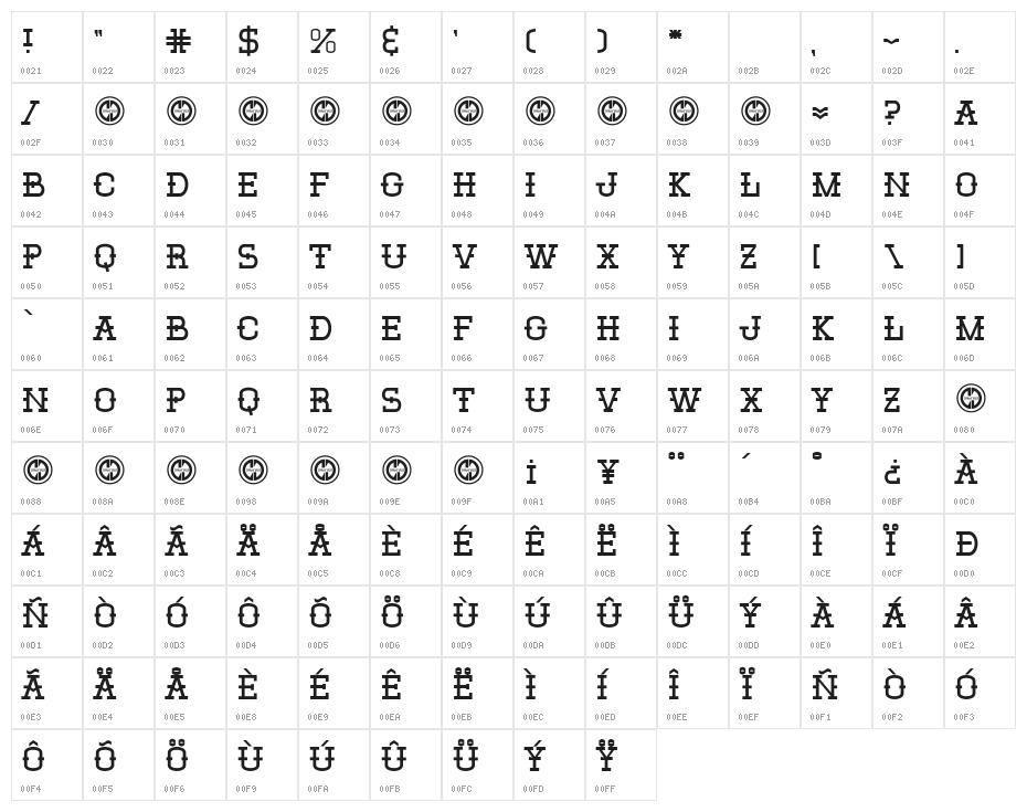 El Sancho Rancho Character Map
