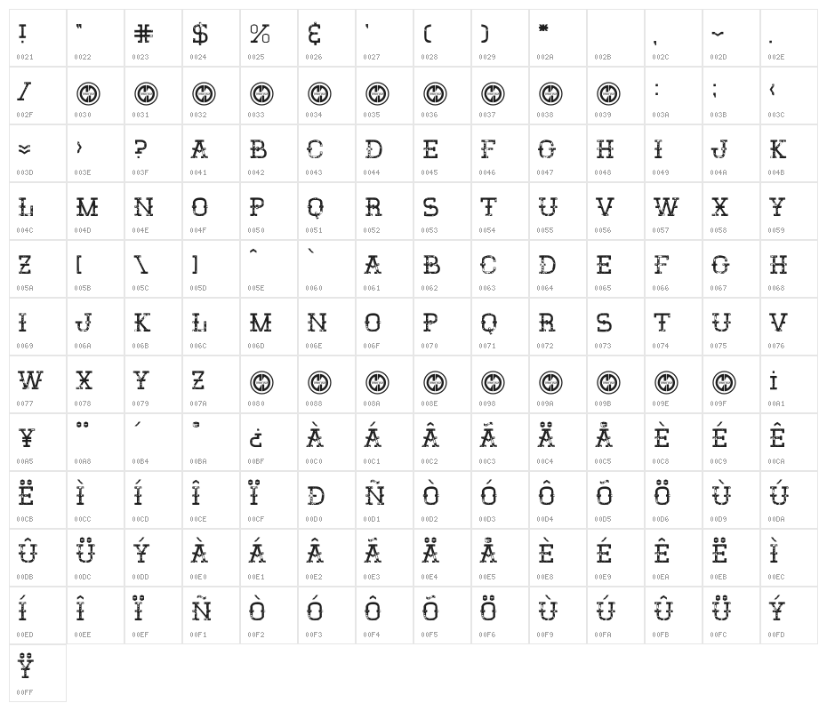 El Sancho Character Map
