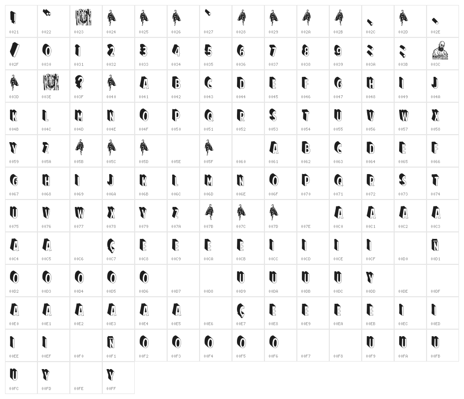 El Super Hombre Character Map