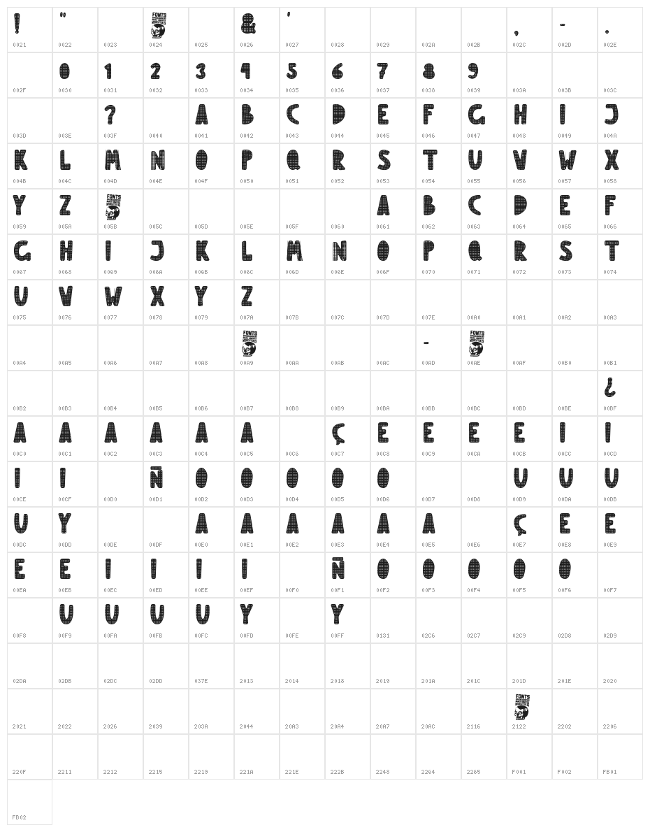 El Tito Adolfo Character Map