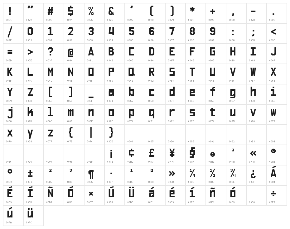El Volcan Black Character Map