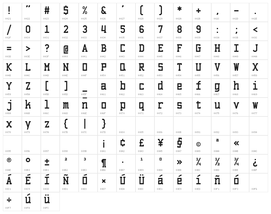 El Volcan Mecana Character Map