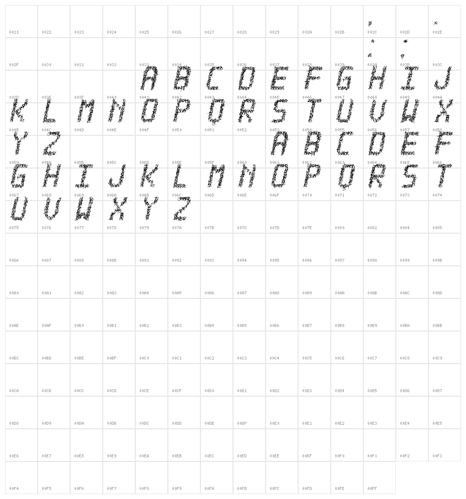 El alambre tfb Character Map