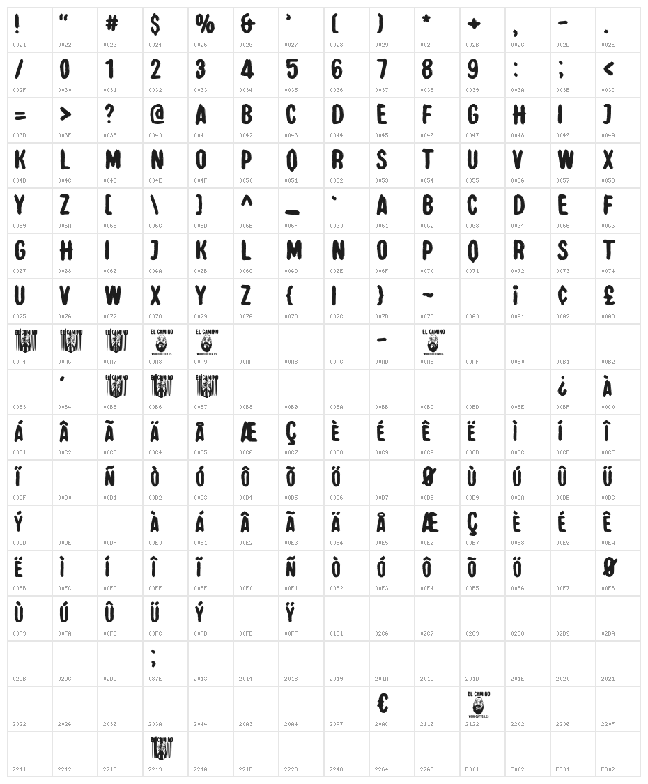 El camino Character Map
