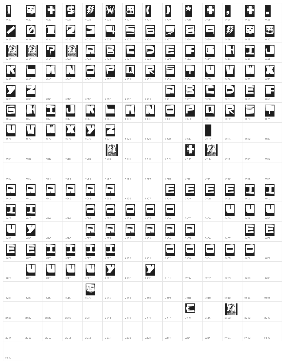 El puto amo Character Map