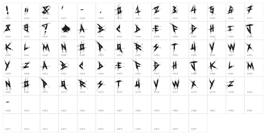 El&Font Destroy! Character Map