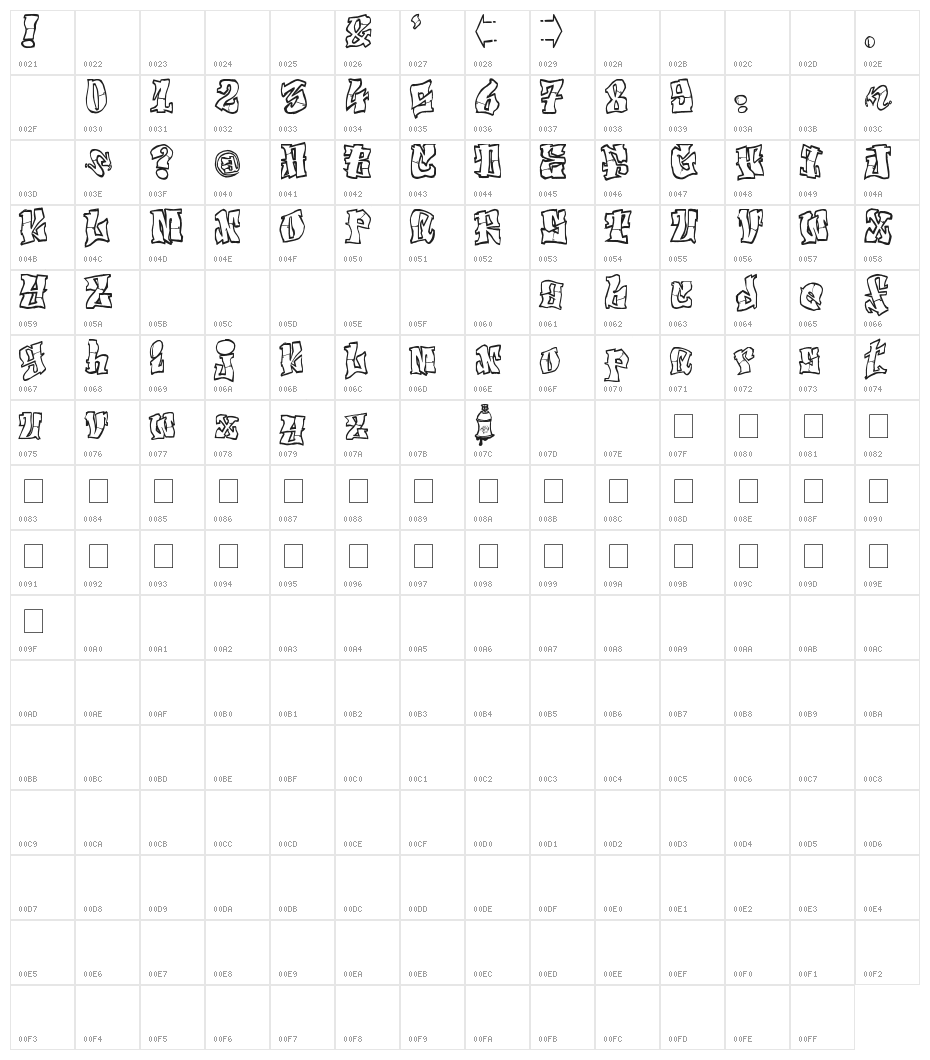 ElFont Tag Character Map