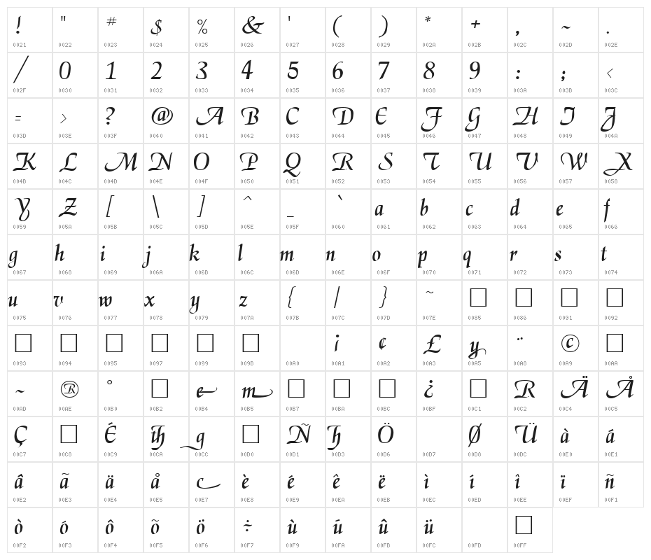 ElGarrett Regular Character Map