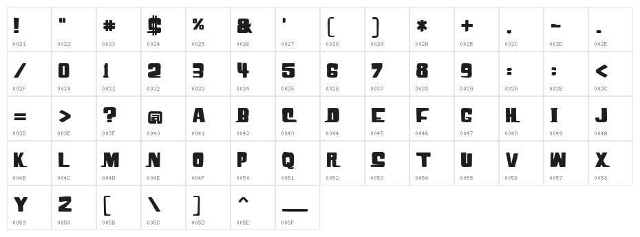 ElHombre Character Map